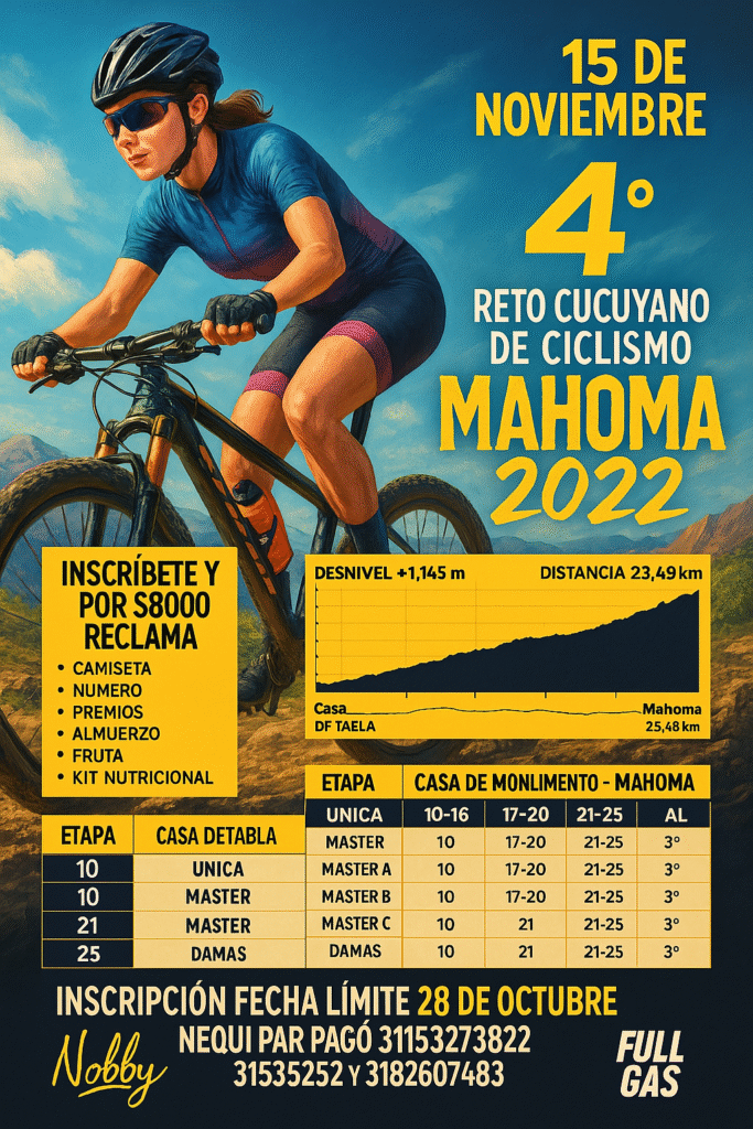 4° Reto Cocuyano «Mahoma» 2022
