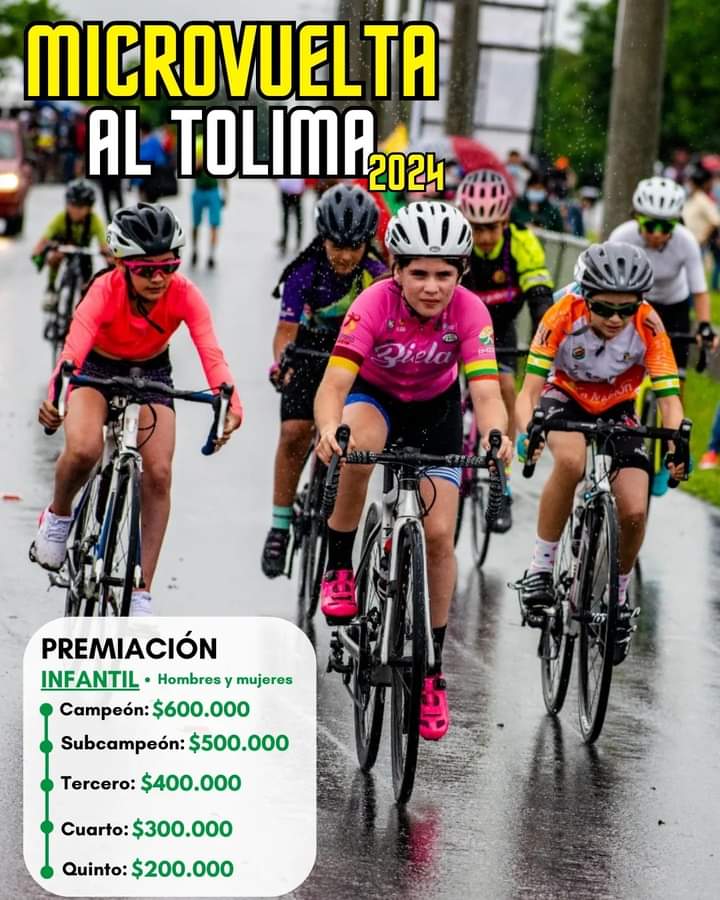 Micro Vuelta del Tolima, 2024