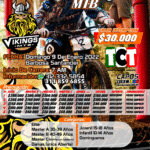 Circuito Callejero MTB Barbosa (Sant) 2022